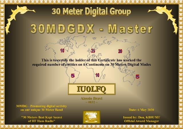 DX Master #0832